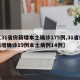 【31省份新增本土确诊175例,31省份新增确诊19例本土病例14例】