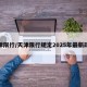 天津限行/天津限行规定2025年最新政策